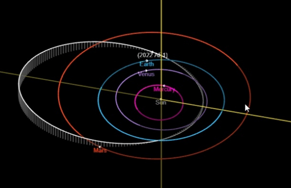 К Земле приближается астероид с максимальным риском столкновения