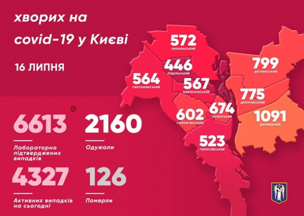 Коронавирус в Украине. Последние новости онлайнСюжет