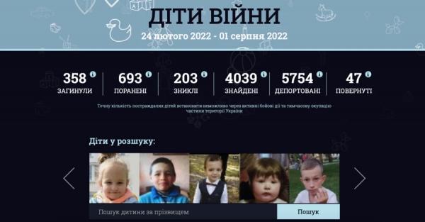 В Украине запустили платформу по поиску пропавших без вести и депортированных детей - Общество