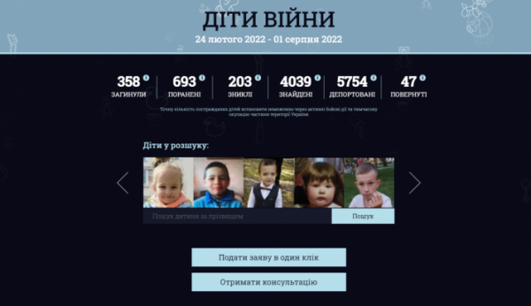 
В Мелитополе заработал портал куда можно сообщить о детях, пострадавших во время войны - Новости Мелитополя

