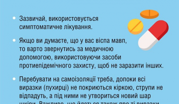 В МОЗ разъяснили украинцам, как обезопасить себя от оспы обезьян - Общество