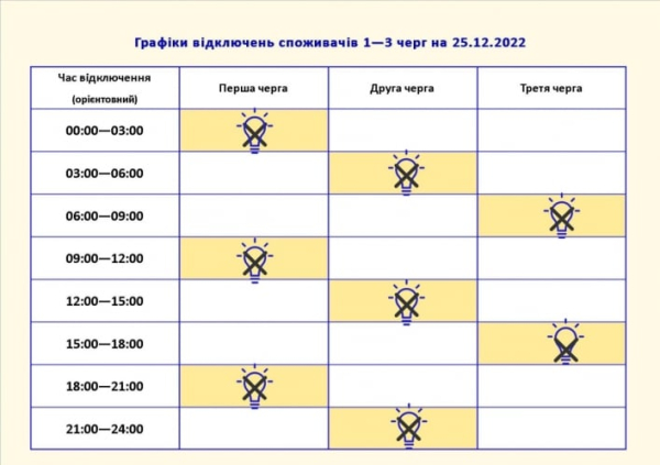 
В Облэнерго сообщили графики отключения света в Запорожье на 25 декабря - Новости Мелитополя
