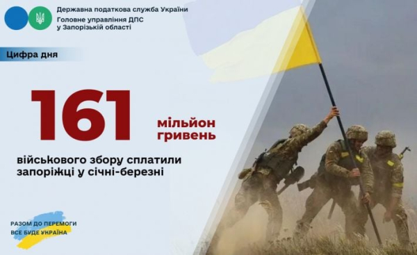 
В поддержку украинской армии запорожцы перечислили 161 миллион гривен - Новости Мелитополя
