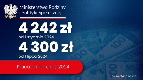 Мінімальна зарплата в Польщі в 2024 році зросте двічі: ...