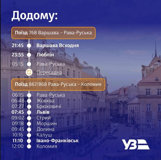Стала відома ціна квитків на новий потяг з Варшави ...