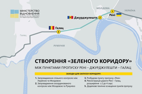 Украина договаривается с Молдовой и Румынией о коридоре для зерна