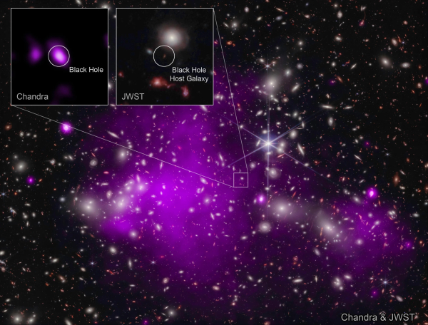 NASA показало самую отдаленную черную дыру, которую смогли обнаружить - Общество