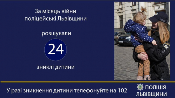 Від початку війни поліцейські Львівщини повернули батькам 24 дитини | Криминальные новости