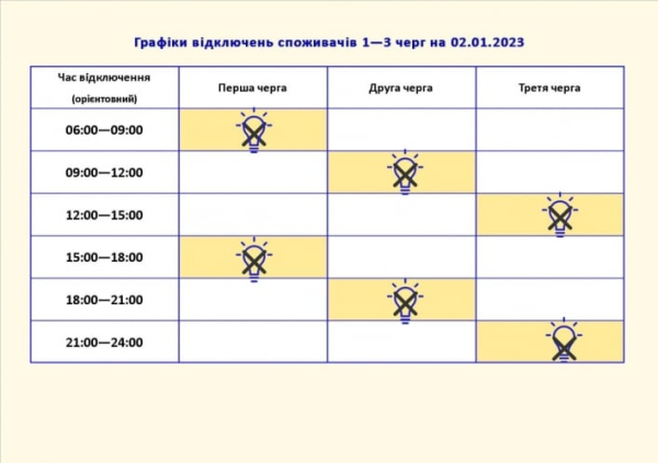 
В Облэнерго сообщили графики отключения света в Запорожье на 2 января - Новости Мелитополя
