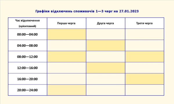 
Завтра по Запорожью будут продолжаться стабилизационные отключения - график - Новости Мелитополя
