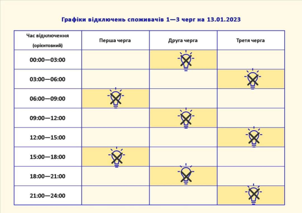 
Стал известен график отключения света в Запорожье на завтра, 12 января - Новости Мелитополя
